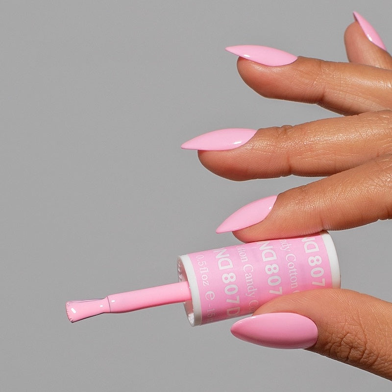 Sweet Disposition Gel Polish Starter Kit thumbnail 5