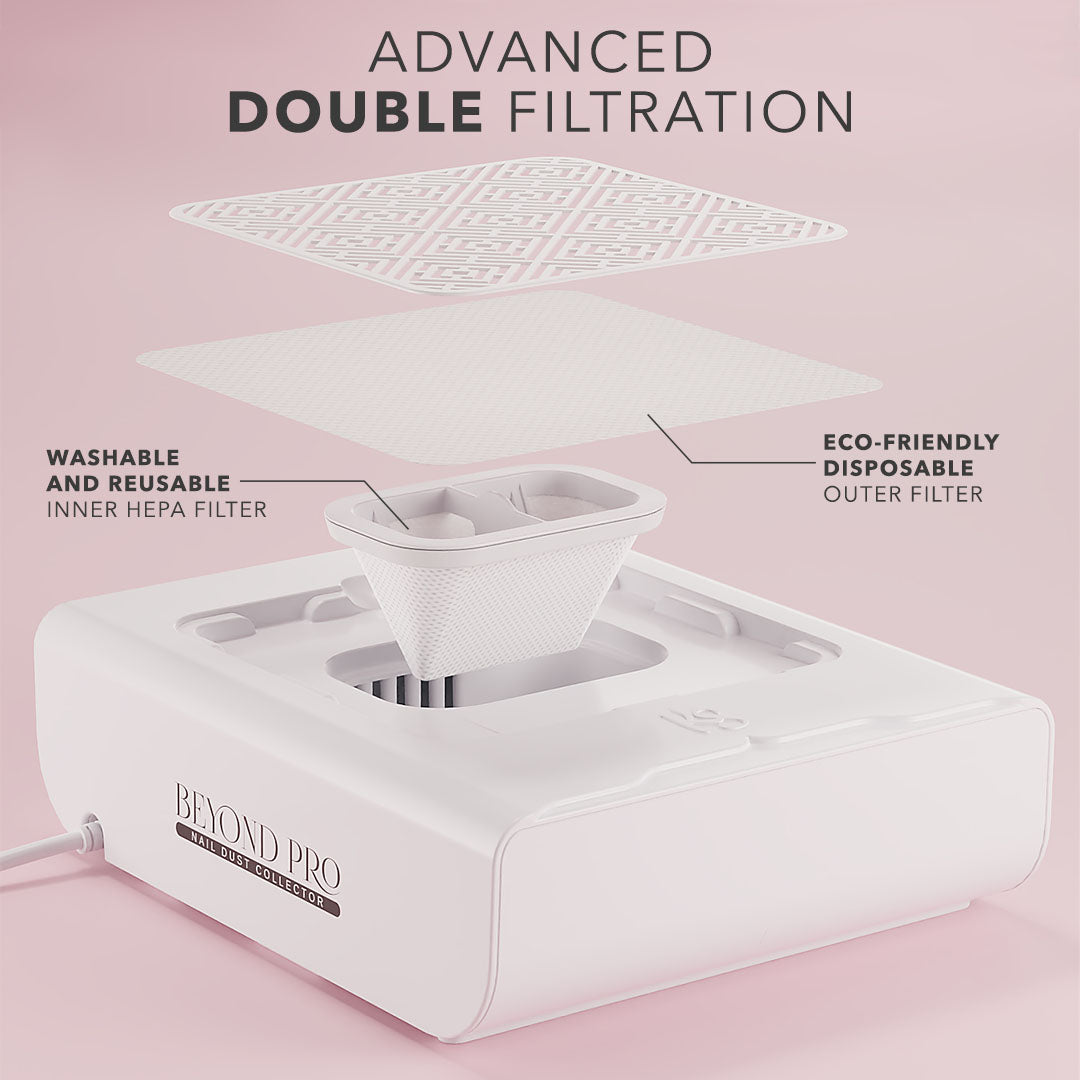 Beyond Pro Nail Dust Collector - White thumbnail 4